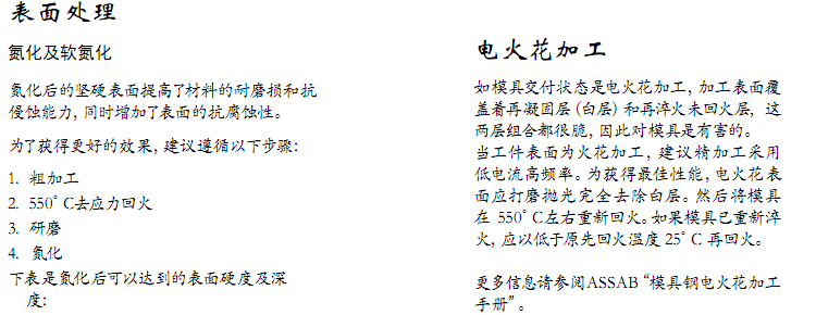 618HH表面熱處理